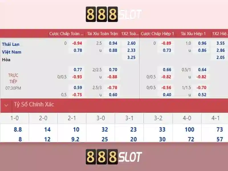 Giao diện 888slot App hiện đại