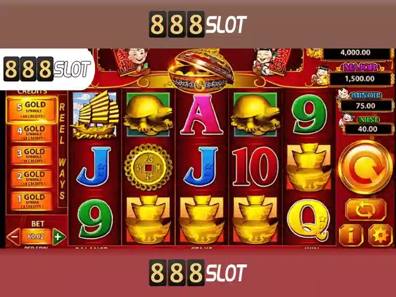 Đăng Nhập 888SLOT