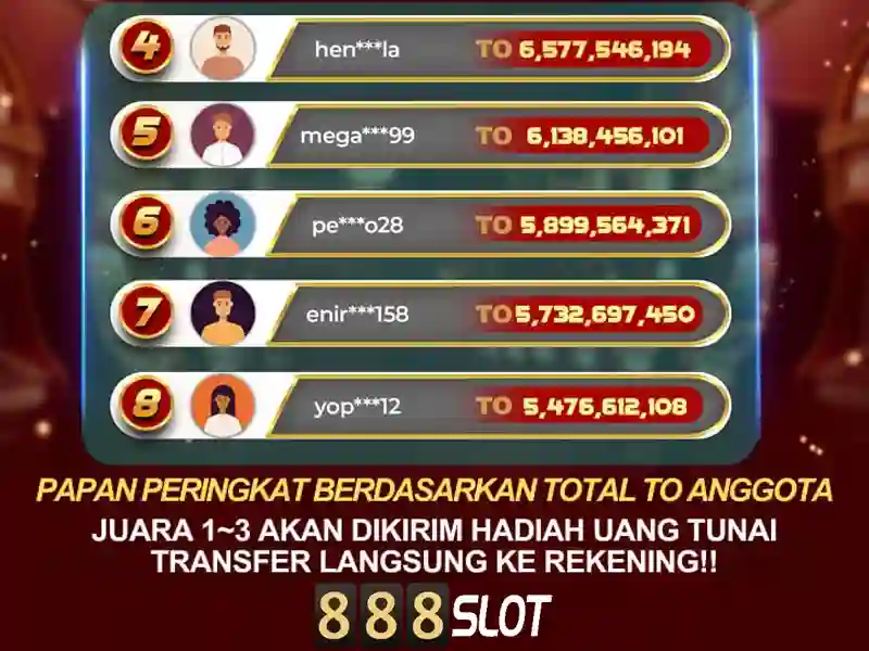 Trải nghiệm Slot đỉnh cao